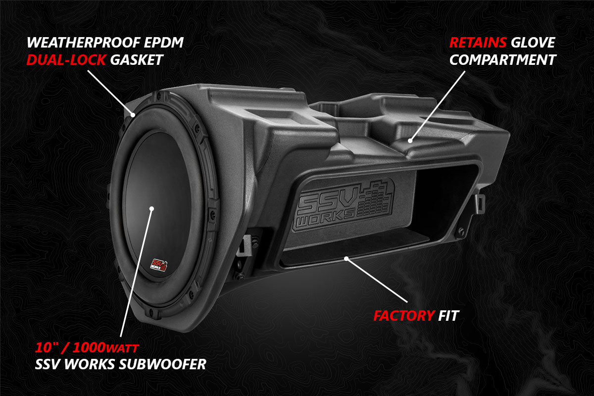 2014-2023 Polaris RZR V-Spec 3-Speaker Plug-&-Play Kit with JVC